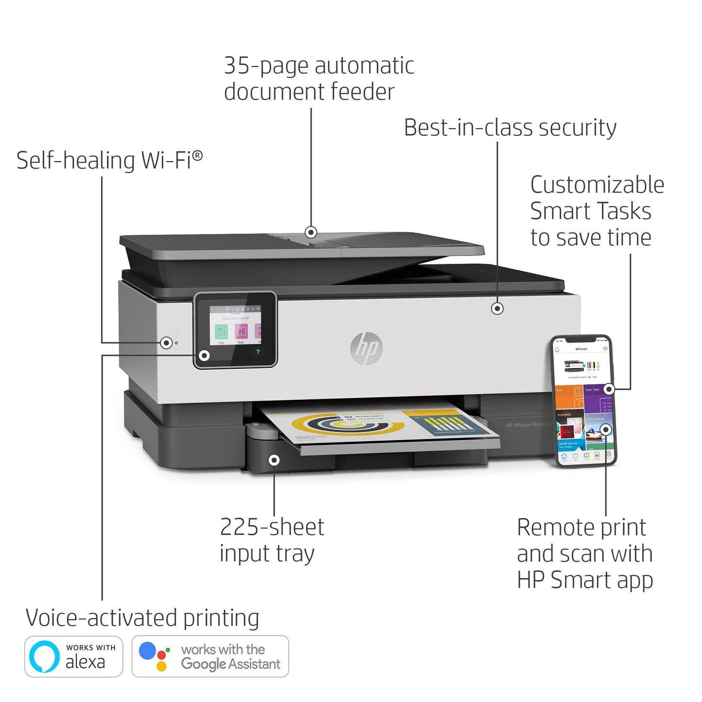 HP OfficeJet Pro 8025 All-in-One Wireless Printer, Smart Home Office Productivity, HP Instant Ink, Works with Alexa (1KR57A)