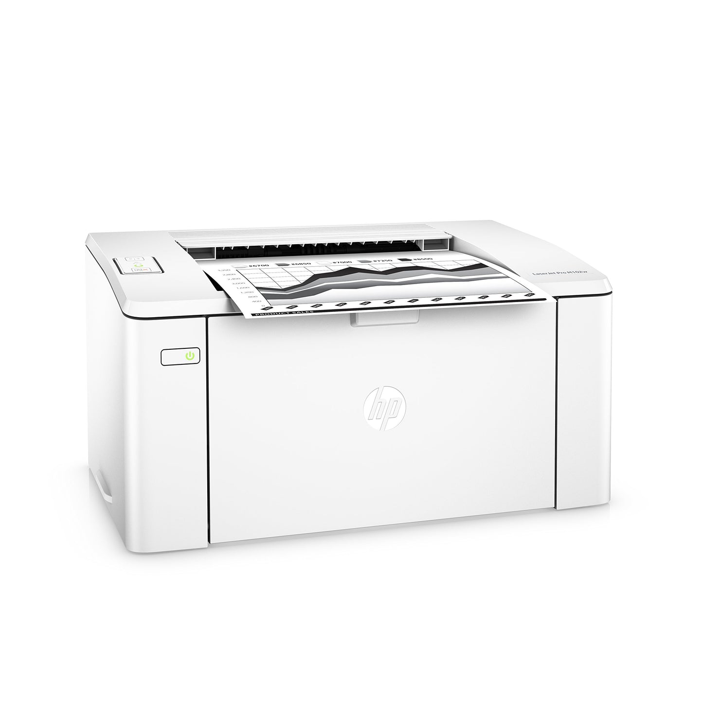 HP LaserJet Pro M102w Wireless Laser Printer, Works with Alexa (G3Q35A). Replaces HP P1102 Laser Printer, White